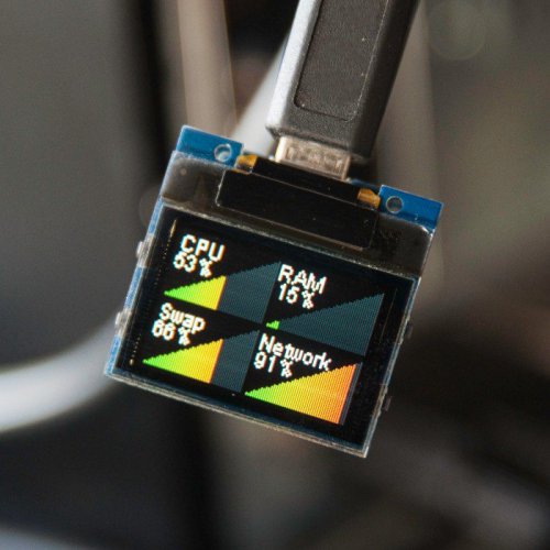 Buy TinyScreen Basic Kit Online in India Fab.to.Lab